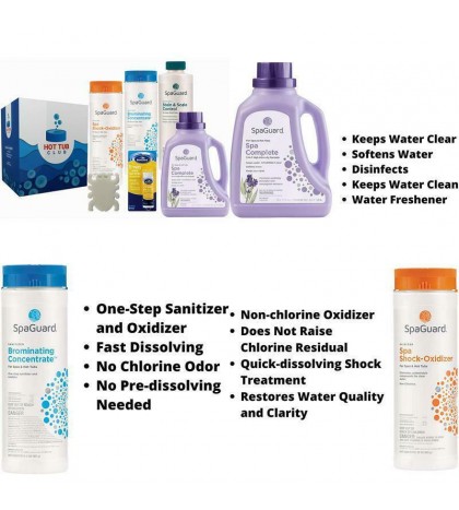 Hottubclub Deluxe Hot Tub Chemical Kit - Contains Scum Absorber, Test Strips, Sp