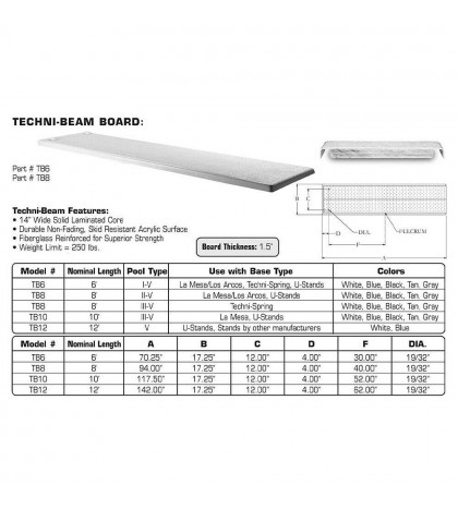 Inter-Fab TB6BW Techni-Beam 6' Blue Diving Board with White Top Tread