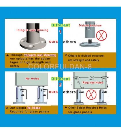 4PCS 2205 Stainless Steel Glass Brackets Spigot for Pool Fence Balustrade Clamps