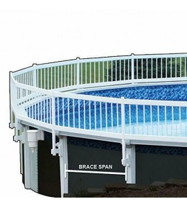Premium Guard Above Ground Swimming Pool Safety Fence KIT A - 8 Spans