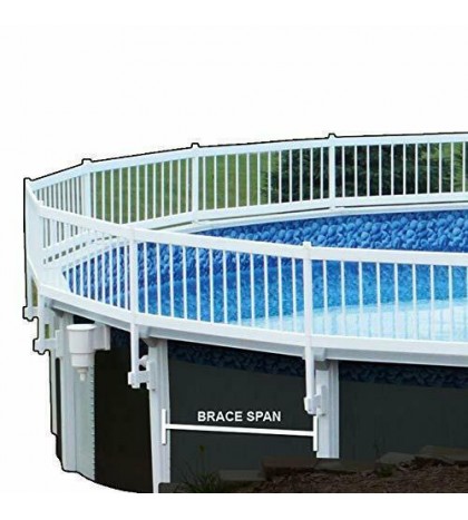 Premium Guard Above Ground Swimming Pool Safety Fence KIT A - 8 Spans
