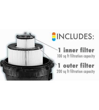 Pool Filter Fits Sta-Rite 25021-0200S & 25022-0201S System 3 S7M120 Set