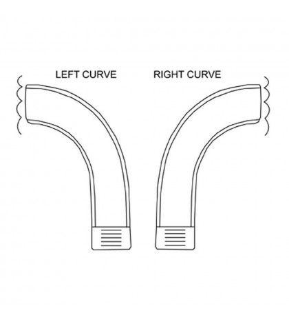 S.R. Smith 610-209-5812 Rogue2 Slide Right Curve White 8' Ft for Swimming Pools