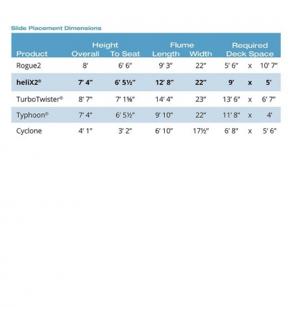 S.R. Smith 610-209-5812 Rogue2 Slide Right Curve White 8' Ft for Swimming Pools