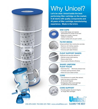 4x Unicel Clean & Clear Plus Replacement Cartridge Filter C7471 PCC105