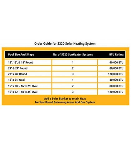 Esse Sales Universal SunHeater for Above/In-Groun