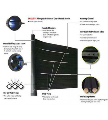 Esse Sales Universal SunHeater for Above/In-Groun