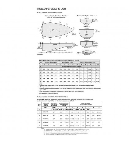 S.R.Smith 68-207-73620G Flyte-Deck II Gray Stand Gray TrueTread Diving Board 6'