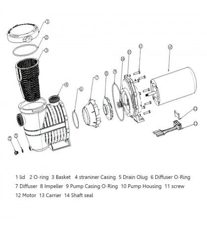 1HP 115V 2-Speed High-Flo INGROUND Swimming POOL PUMP Strainer Energy Saving