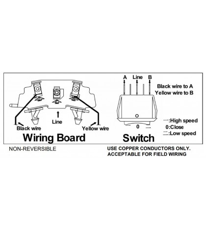 1HP 115V 2-Speed High-Flo INGROUND Swimming POOL PUMP Strainer Energy Saving