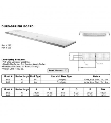 Inter-Fab DS6BW Diving Board Replacement for In-Ground Pools, 6-Foot, Blue