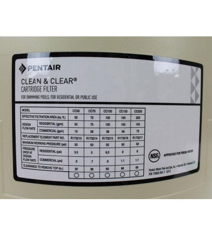 Pentair 178561 Clean Clear Predator Swimming Pool Cartridge Filter Lid (2 Pack)