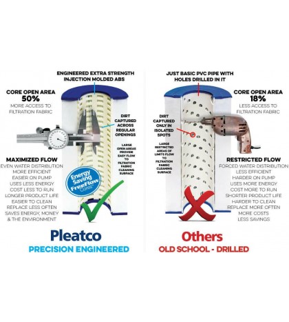 Pleatco PA175 Replacement Cartridge for Hayward Star-Clear Plus C-1750