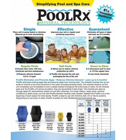 PoolRx 101001 Pool Mineral Unit
