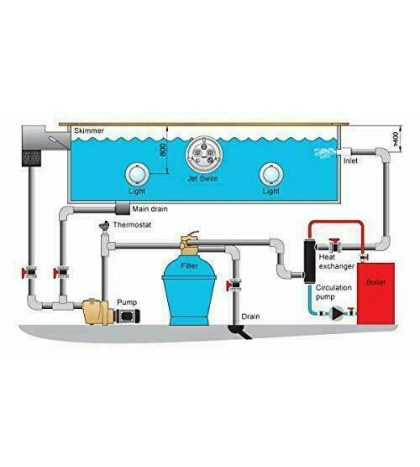 Titanium Shell & Tube Heat Exchanger for Salt Water Swimming Pool, SPA, Seawater