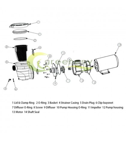 1HP 115V Above ground Swimming Pool pump motor Strainer 5280GPH Portable