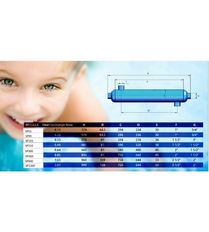 300,000 BTU Stainless Steel Tube and Shell Heat Exchanger for Pools/Spas os