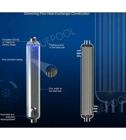 300,000 BTU Stainless Steel Tube and Shell Heat Exchanger for Pools/Spas os