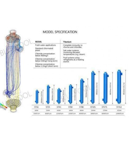 300,000 BTU Stainless Steel Tube and Shell Heat Exchanger for Pools/Spas os