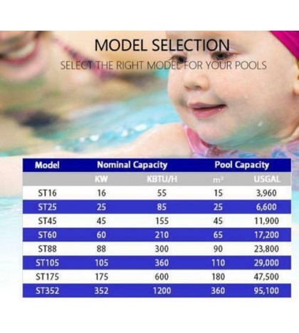 300,000 BTU Stainless Steel Tube and Shell Heat Exchanger for Pools/Spas os