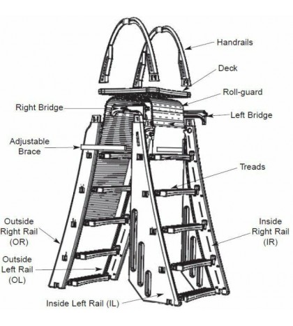 Confer Plastics 720087951 Above Ground Swimming Pool Ladder with Mat