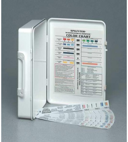 SPILFYTER 581020, Wastewater Classifier Kit
