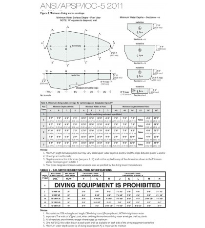 S.R. Smith 66-209-596S2 6 Feet Frontier III Replacement Diving Board - Radiant White