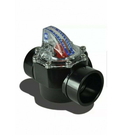 FlowVis Flow Meter 2