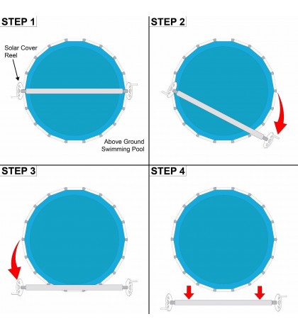 Solar Roller Lite Above Ground Swimming Pool Solar Reel (Choose Size)