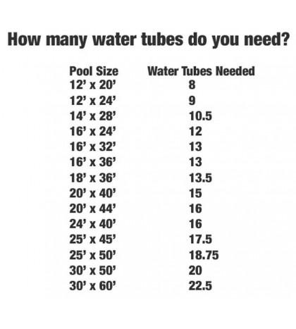 Swimline 20x40ft Dark Blue Winter Rectangular Swimming Pool Cover - CO82545R