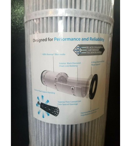 Black Diamond Replacement Pool Filter
