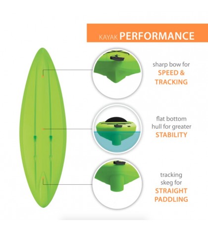 Lifetime 8ft. Pacer 80 Sit-In Kayak w/ Paddle - Lime Green - Brand New