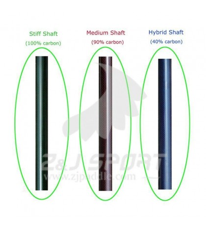 ZJ SPORT Carbon Fiber Marathon Kayak Paddle In 3 Option Shaft With 10cm Adjustor