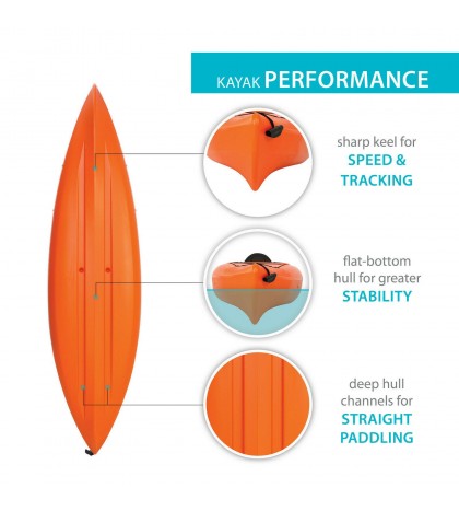 Lifetime 90817 Lancer 100 Sit-in Kayak With Paddle - Orange FREE SHIPPING