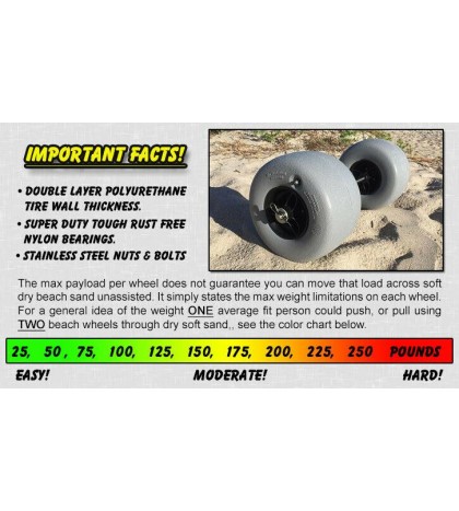 Super Duty Kayak Balloon Beach Cart Wheels 11.8
