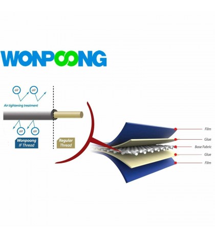 WEST MARINE–PSB-275 Performance Segmented Floor Inflatable Sport Boat with Oars