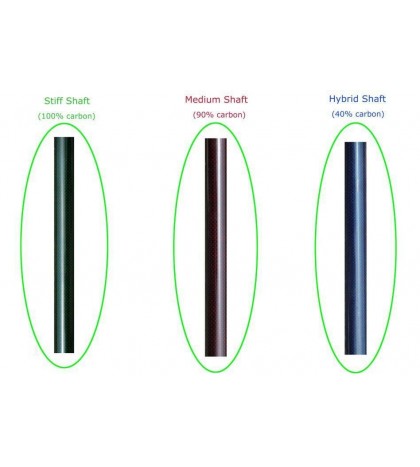 ZJ Lightweight SeaKayak Paddle In Fiber Blade 3 Options Oval Shaft 10CM Extend