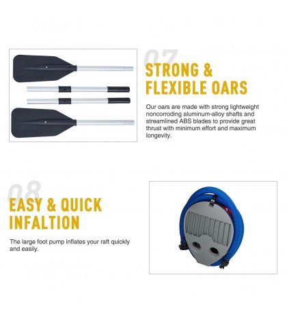 7.5FT PVC Inflatable Boat Raft Tender w/ Oar Aluminum Floor for Fishing