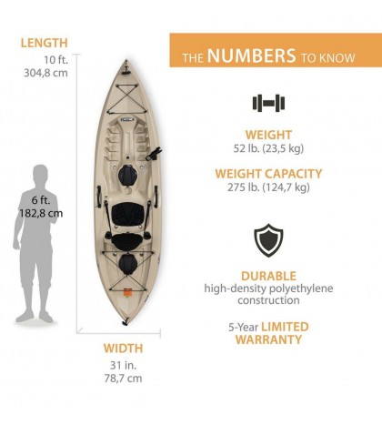 ‼️10’ Tamarack Angler Fishing Kayak 2 Pack‼️W/ Paddles & Rod Holders‼️Sit On Top