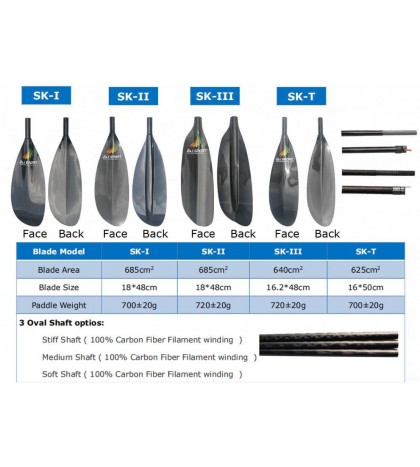 ZJ Lightweight Carbon Sea Kayak Touring Paddle With Oval shaft 10cm adjustment