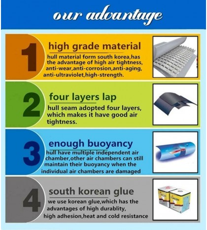 Rowing Inflatable Boat Kmk360 Ce Fishing Kayak Boat