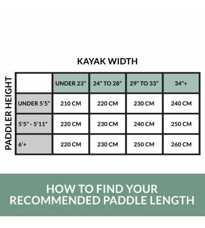 Bending Branches Angler Ace Plus Telescoping Kayak Paddle Black One Size