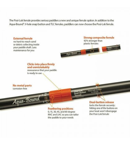 Aqua-Bound Sting Ray Carbon Posi-Lok 4-Piece Kayak Paddle