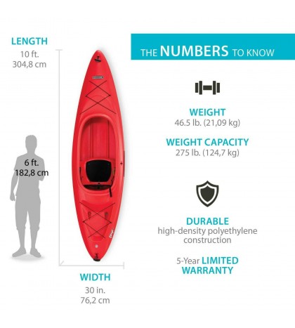 Top selling 10 ft Sit-in Kayak (Paddle Included ) Max 45 Day deliver