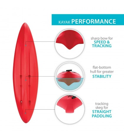 Top selling 10 ft Sit-in Kayak (Paddle Included ) Max 45 Day deliver