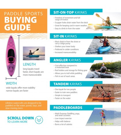 Lifetime Tamarack Angler 10 Ft Fishing Kayak (Paddle Included), 90508