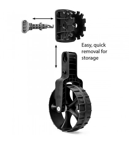Railblaza C-Tug Dinghy Wheels