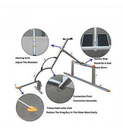 Water Skipper Bird Aquabike Sea Scooter.