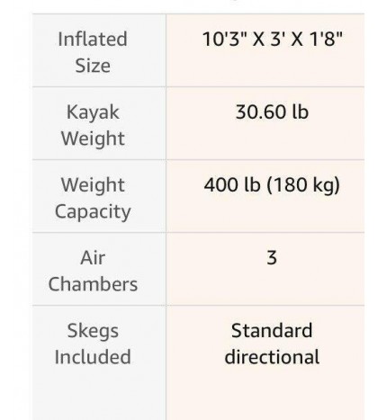 2 Person Inflatable Kayak