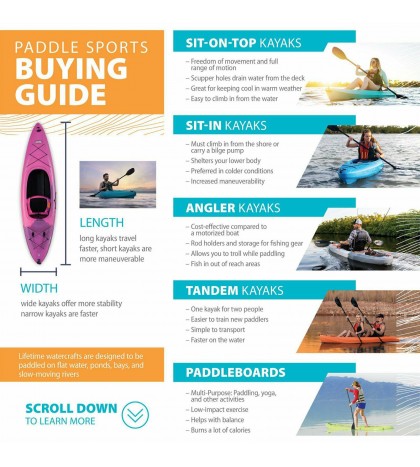 Lifetime Wave 6-Feet Youth Kayak w/ Paddle Outdoor Water Sports Durable, Green